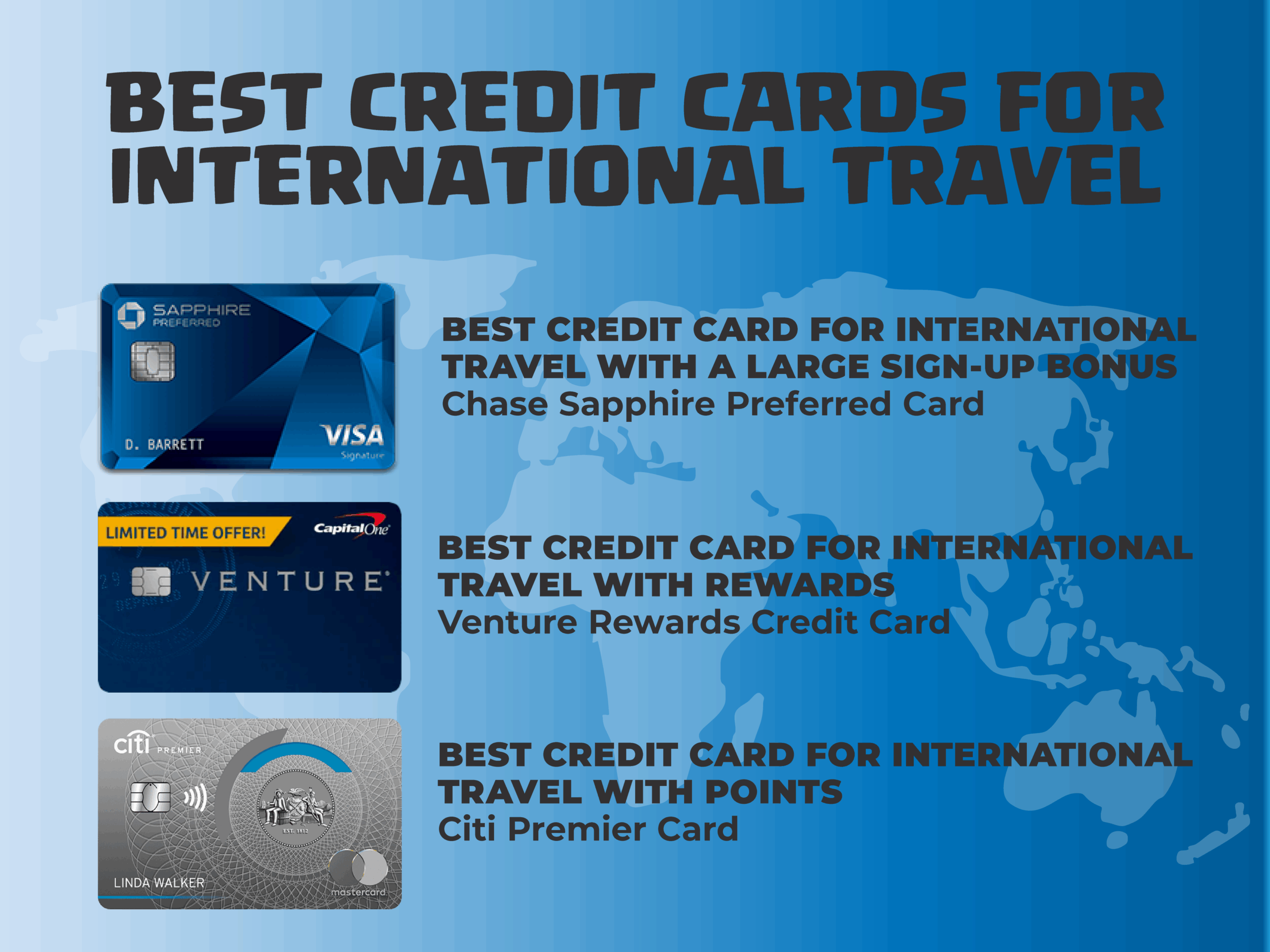 Credit Card The Best International Rewards