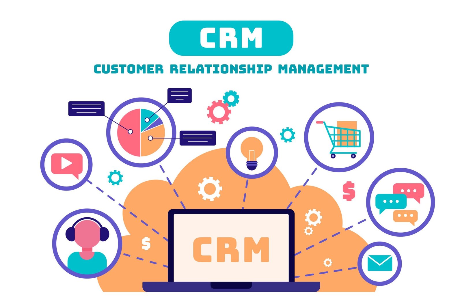 Why Kommo CRM Is Revolutionizing Customer Relationship Management