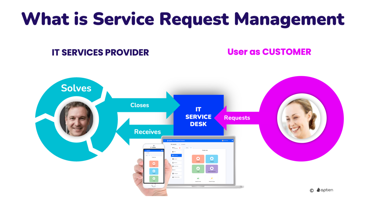 Enhance Service Request Management With Sitetrackers O&M Solution